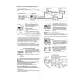 CASIO DW8200BM-1T Owners Manual CASIO DW8200BM-1T Owners Manual
