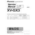 PIONEER XV-GX3/DDXJ/RB Service Manual PIONEER XV-GX3/DDXJ/RB Service Manual