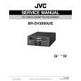JVC BRDV3000E Service Manual JVC BRDV3000E Service Manual