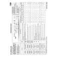 WHIRLPOOL INDIANA 1200 Quick Start WHIRLPOOL INDIANA 1200 Quick Start