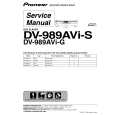 PIONEER DV-989AVI-G/HLXJ Service Manual PIONEER DV-989AVI-G/HLXJ Service Manual