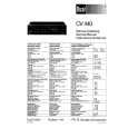 DUAL CV440 Owners Manual DUAL CV440 Owners Manual