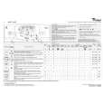 WHIRLPOOL AWT 9120 Quick Start WHIRLPOOL AWT 9120 Quick Start