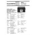 TELEFUNKEN CR7000 BAJAZZO Service Manual TELEFUNKEN CR7000 BAJAZZO Service Manual