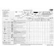 WHIRLPOOL AWM 1009 SILVER Quick Start WHIRLPOOL AWM 1009 SILVER Quick Start