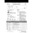 WHIRLPOOL ADP 5966/2 WHM Quick Start WHIRLPOOL ADP 5966/2 WHM Quick Start