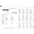 NORDMENDE PA1400 Service Manual NORDMENDE PA1400 Service Manual