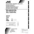 JVC RX-8032VSL Owners Manual JVC RX-8032VSL Owners Manual