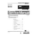 PHILIPS 90DC612 Service Manual PHILIPS 90DC612 Service Manual