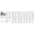 PHILIPS AQ6681/00 Owners Manual PHILIPS AQ6681/00 Owners Manual