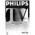 PHILIPS 28PT450A Owners Manual PHILIPS 28PT450A Owners Manual