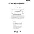 ONKYO TXSR501 Service Manual ONKYO TXSR501 Service Manual