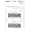 BLAUPUNKT CANBERA CM84 Service Manual BLAUPUNKT CANBERA CM84 Service Manual