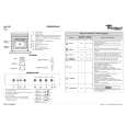 WHIRLPOOL AKZ 587 Quick Start WHIRLPOOL AKZ 587 Quick Start