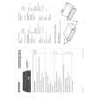 SIEMENS RW 730 Service Manual SIEMENS RW 730 Service Manual