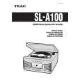 TEAC SLA100 Owners Manual TEAC SLA100 Owners Manual