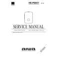 AIWA HSPS007 D Service Manual AIWA HSPS007 D Service Manual