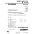 SONY MHCR700 Service Manual SONY MHCR700 Service Manual