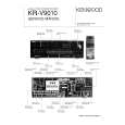 KENWOOD KR-V9010 Service Manual KENWOOD KR-V9010 Service Manual