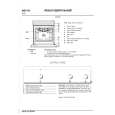 WHIRLPOOL AKP 642 IX Quick Start WHIRLPOOL AKP 642 IX Quick Start