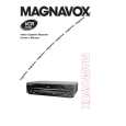 PHILIPS VR601BMG99 Owners Manual PHILIPS VR601BMG99 Owners Manual