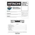 HITACHI DVP15EUK Service Manual HITACHI DVP15EUK Service Manual