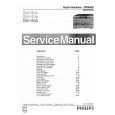 PHILIPS 70FR360 Service Manual PHILIPS 70FR360 Service Manual