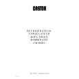 CASTOR CM3020C Owners Manual CASTOR CM3020C Owners Manual