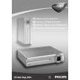 PHILIPS DTR1000/00M Owners Manual PHILIPS DTR1000/00M Owners Manual
