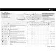 WHIRLPOOL AWM 7123 Quick Start WHIRLPOOL AWM 7123 Quick Start
