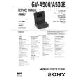 SONY GVA500E Service Manual SONY GVA500E Service Manual