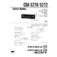 SONY CDX5270 Service Manual SONY CDX5270 Service Manual