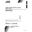 JVC RX-F31SA Owners Manual JVC RX-F31SA Owners Manual