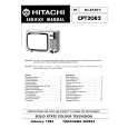 HITACHI CPT1436 Service Manual HITACHI CPT1436 Service Manual