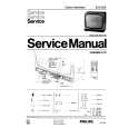PHILIPS 22C922 Service Manual PHILIPS 22C922 Service Manual