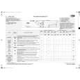 WHIRLPOOL AWO 6445 Quick Start WHIRLPOOL AWO 6445 Quick Start