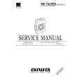 AIWA HSTA293 YHYLYZ Service Manual AIWA HSTA293 YHYLYZ Service Manual