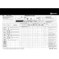 WHIRLPOOL WAA 1402 Quick Start WHIRLPOOL WAA 1402 Quick Start