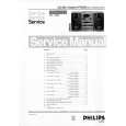 PHILIPS FW360 Service Manual PHILIPS FW360 Service Manual