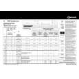 BAUKNECHT TRKP SYMPHONY/1 Quick Start BAUKNECHT TRKP SYMPHONY/1 Quick Start