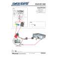 PIONEER CA-R-PI.042 Owners Manual PIONEER CA-R-PI.042 Owners Manual