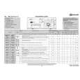 WHIRLPOOL WAT EXCELLENCE 55 Quick Start WHIRLPOOL WAT EXCELLENCE 55 Quick Start