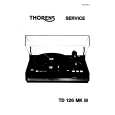 THORENS TD126MKIII Service Manual THORENS TD126MKIII Service Manual