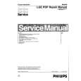 PHILIPS PDP42V7 Service Manual PHILIPS PDP42V7 Service Manual
