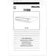 PHILIPS STU801/01R Owners Manual PHILIPS STU801/01R Owners Manual