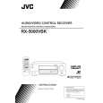 JVC RX-5000VBKC Owners Manual JVC RX-5000VBKC Owners Manual