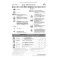 WHIRLPOOL ADG 7195 Quick Start WHIRLPOOL ADG 7195 Quick Start