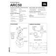 HARMAN KARDON ARC50 Service Manual HARMAN KARDON ARC50 Service Manual