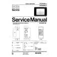 PHILIPS 27CE4292 Service Manual PHILIPS 27CE4292 Service Manual