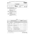 WHIRLPOOL W 74/4 Quick Start WHIRLPOOL W 74/4 Quick Start